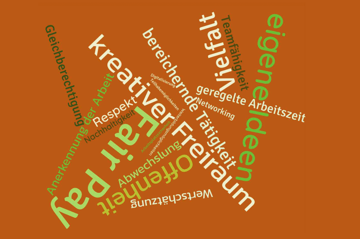 Wordcloud - Erwartungen von Schüler*innen an die Arbeit im Kulturbereich